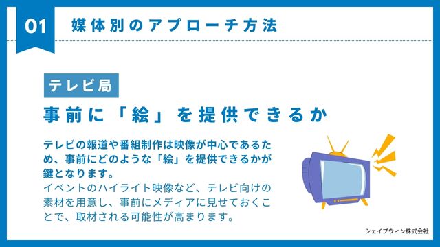 メディアプロモート　テレビ　アプローチ方法